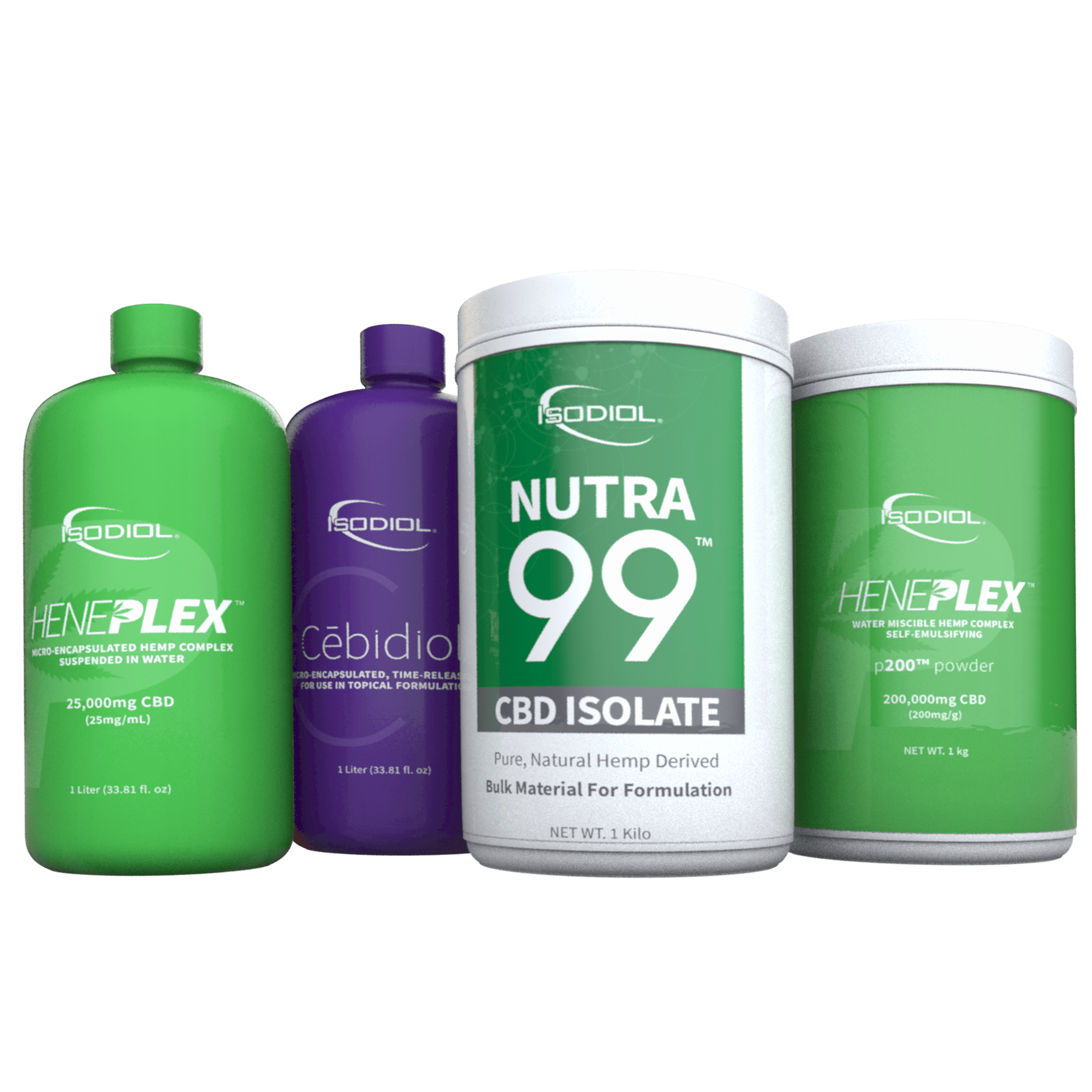 Isodiol-site-BULK-products(1) Isodiol-site-BULK-products(1)